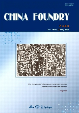 China Foundry 